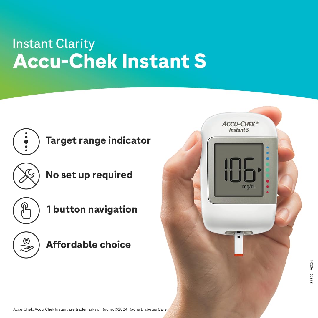 Instant S Meter 2