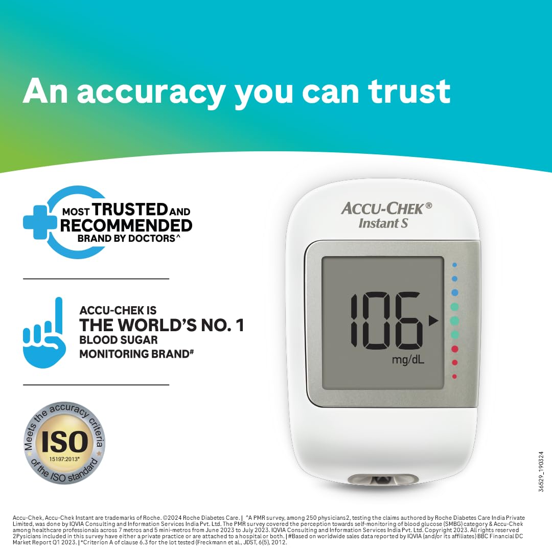 Instant S Meter 5